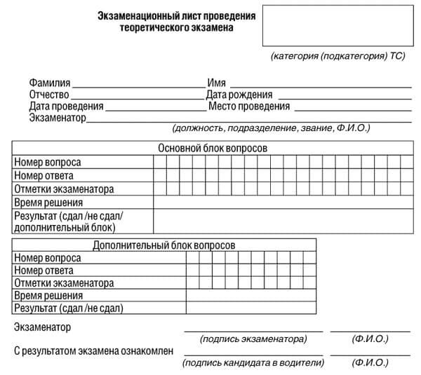 купить лист сдачи теоретического экзамена ПДД в Муравленке